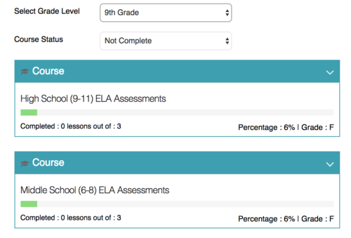 LearnDash Groups for Tin Canny LearnDash Reporting Plugin