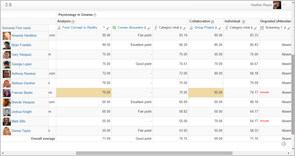 moodle assignment grading