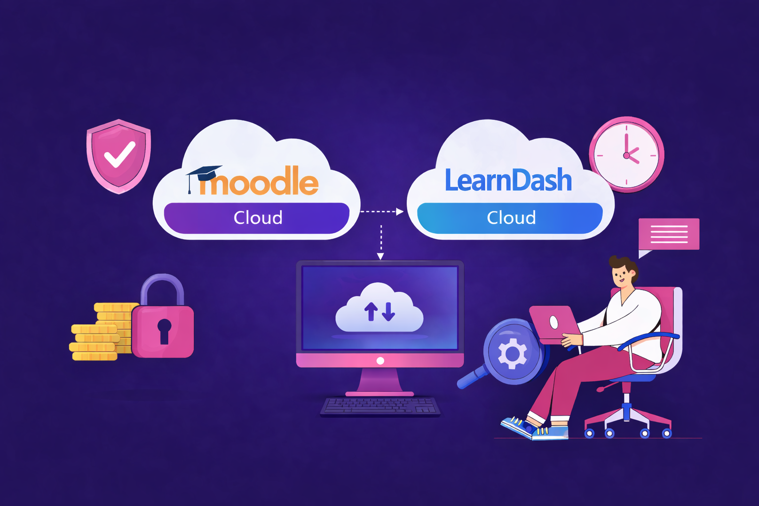 Image showing LearnDash Cloud vs Moodle Cloud: Everything You Need to Know (2026 Guide)